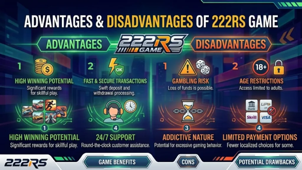 222RS game advantages and disadvantages