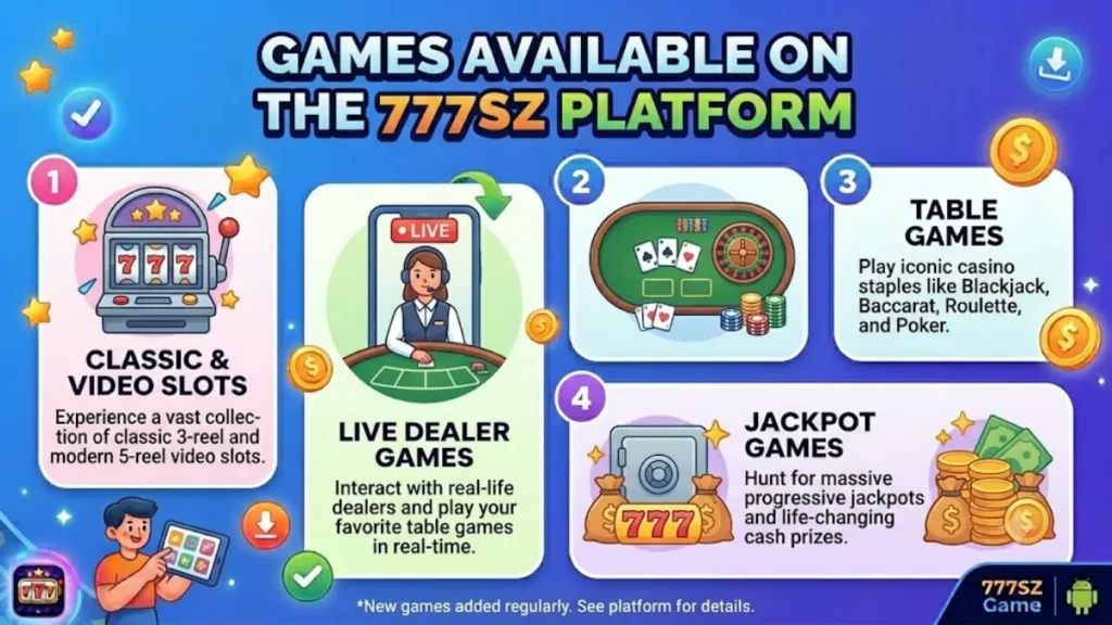 777Sz all availble games