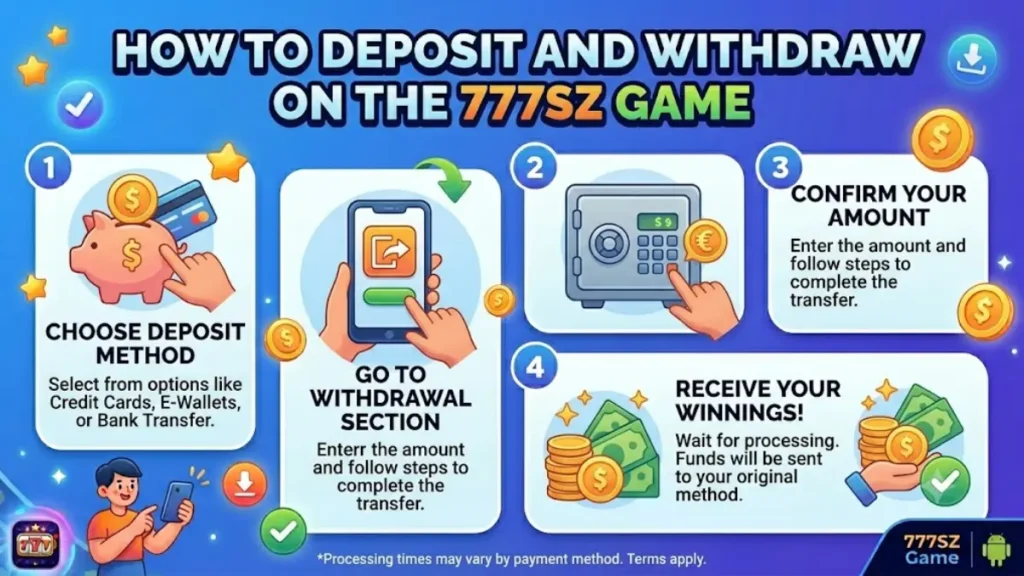 777Sz game deposit and withdraw