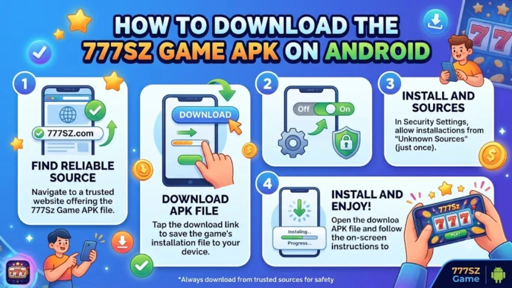 777Sz game download and install 2026