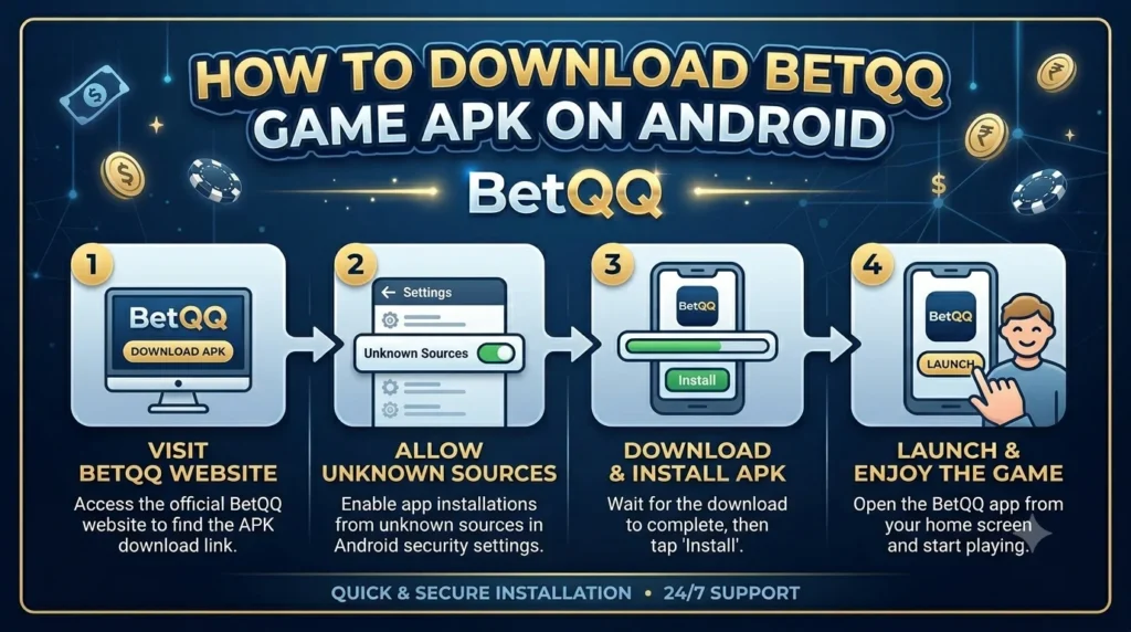 BetQQ Game Download and install 2026