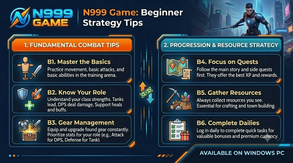 N999 Game Beginner Strategy Tips 2026