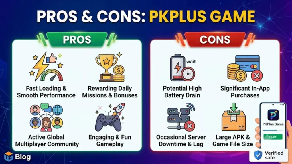 PK PLUS game pros and cons 2026